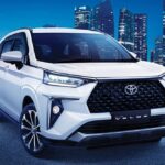 Rental Mobil Magetan